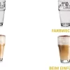 Latte-Macchiato Glas, Glas-Becher Mit Aufdruck, Spülmaschinengeeignete Kaffee-Gläser, 6er Set, Von James Premium® -Pokalserie 0127e9f7cdd7e8258880ec5212a7761f