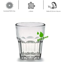 4 X Bruchfeste Gläser Becher Langlebige Wassergläser Aus Stabilem Kunststoff Saft Whisky Glas Partybecher Whiskybecher Trinkbecher In Echter Glasoptik Stapelbar 13 4 X Bruchfeste Gläser Becher Langlebige Wassergläser Aus Stabilem Kunststoff Saft Whisky Glas Partybecher Whiskybecher Trinkbecher In Echter Glasoptik Stapelbar -Pokalserie 19159f59c9e0807575d98f57cb384f15