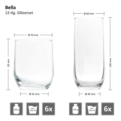 12tlg Gläserset Bella 6x Wasser Trink-Becher 6x Long-Drink Partygläser 310ml Tumbler Glas Gastro 16 12tlg Gläserset Bella 6x Wasser Trink-Becher 6x Long-Drink Partygläser 310ml Tumbler Glas Gastro -Pokalserie 21691d6ffda482bf1dad7069f3205373