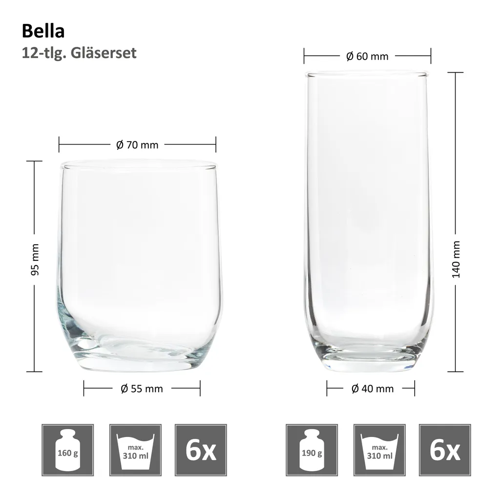 12tlg Gläserset Bella 6x Wasser Trink-Becher 6x Long-Drink Partygläser 310ml Tumbler Glas Gastro 9 12tlg Gläserset Bella 6x Wasser Trink-Becher 6x Long-Drink Partygläser 310ml Tumbler Glas Gastro – Bild 7