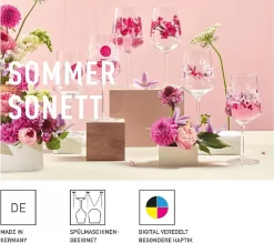 RITZENHOFF RITZENHOFF Sommersonett Sprizz 2er Set -Pokalserie 7ee04a4a1b55c405fd2e33a19b2e3a24