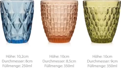 Sänger SÄNGER Trinkgläser Set Porto 6 Teilig -Pokalserie 8949d616b066f052ab8591fe4345d9a5