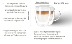 Wessper Doppelwandig Kaffeegläser Mit Henkel, 6 Stück X 350 Ml, Großes Hitzebeständiges Doppelwandglas, Thermogläser, Kaffeegläser Temperaturbeständig Mokkatassen, Teegläser, Latte Machiatto Gläser -Pokalserie 8fe5429f6daa911b119e8ce4e2a2db61
