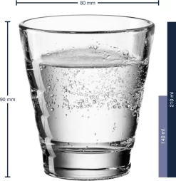Leonardo GK/12tlg.Becherset Onda 22 Leonardo GK/12tlg.Becherset Onda -Pokalserie c6849c22772fe4451715f5893eeb95b9