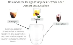 Wessper Doppelwandig Kaffeegläser Mit Henkel, 6 Stück X 350 Ml, Großes Hitzebeständiges Doppelwandglas, Thermogläser, Kaffeegläser Temperaturbeständig Mokkatassen, Teegläser, Latte Machiatto Gläser -Pokalserie e713cdaeaeb8ea8dd777697d0b77dd12