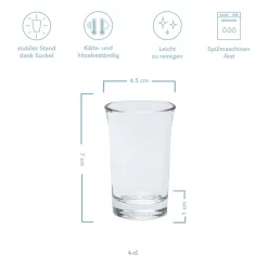 Shotgläser Set 12 Gläser Inklusive Ausgießhilfe -Pokalserie f2f84fb7bd3abd25cf87f3ce0638667a
