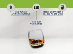 6 X Bar Rocking Whisky Glas Whiskey Trinkglas Gläser - Runder Boden 200 Ml -Pokalserie fa40cadc820fd85ed7c73ffc7fa82043